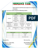 Scoring Rubrics1