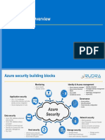 Azure Security Building Blocks