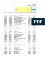 Example (Pty) LTD: Asset Set-Up