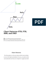 Chart Patterns - FTR, FTB, RBR, and DBD - A Teen Trader