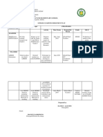 Learning Resource Plan