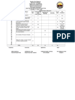 First Quarter Examination TOS DRRR