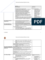 Persons and Family Relations Reviewer Sta Maria PDF