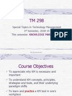 0-TM298 Course Policies and Procedures