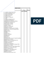 Hotel Pre-Opening Checklist