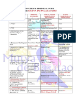 Pageant Technical Guide