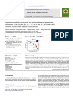 Comparison of The Structural and Electrochemic MNMC FAM