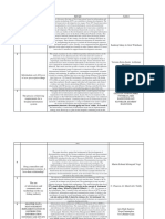 Jurnal International Information System