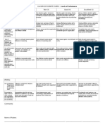 Classroom Debate Rubric - Weak (2) Fair (3) Good (4) Excellent