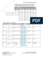 Paper 1 Theory Unit 3 Logic Gates and Logic Circuits