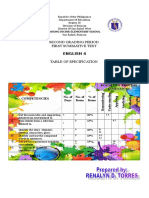 2ND Quarter Quiz 1 With Tos All Subjects