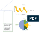 Ananya Dashboard