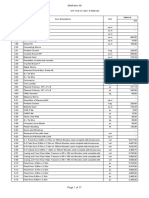 Construction Schedule & S Curve