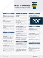 CLI Cheat Sheet