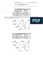 Articulatory Phonetics & English Phonology Lagos & Bittner 2006