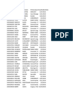 Deactivated NPI Numbers