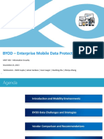 BYOD - Enterprise Mobile Data Protection