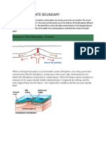 Divergent Plate Boundary