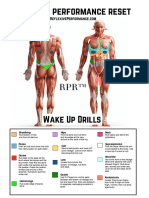 Reflexive Performance Reset - RPR