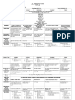 DLL Week 12