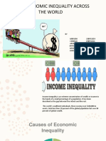 Economic Inequality Across The World