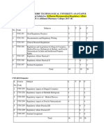 Pharmaceutical Regulatory Affairs - R17