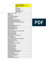 Agritech India 2012 Exhibitors