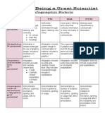 Infographic Rubric 1