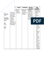 Drug Mechanism of Action Indications Contraindications Side Effects & Adverse Effects Nursing Responsibilities Generic Name: Side Effects