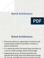 Brand Architecture