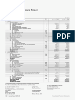 Consolidated Balance Sheet: As at 31st March, 2019