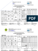 Final Schedule of Faculty Teachers 2018