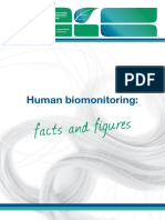 Human Biomonitoring Facts Figures en