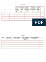 Criteria For Oration and Declamation