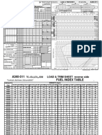 Thy AHM560 A340-300 Loadsheet