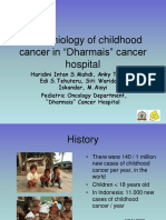 Epidemiology of Childhood Cancer in "Dharmais" Cancer Hospital