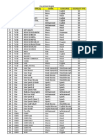 Dpo Pack Channel List