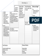 Lean Canvas Powerpoint Template