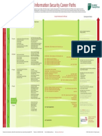 Infosec Career Paths v4