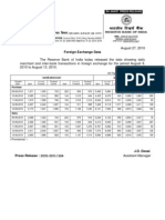 Foreign Exchange Data