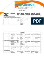 Action Plan - SDRRM SY 2019-2020