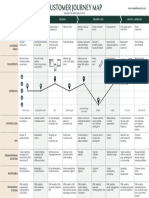 Customer Journey Map-V2-example PDF