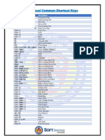 MS Excel Shortcut Keys