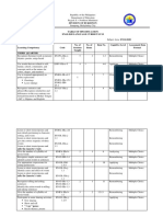 TOS Grades 1-3 Final