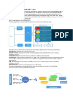 Microservice Using ASP Core