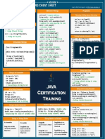 JavaString Cheatsheet Edureka