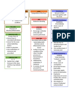 Fecalysis