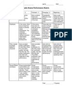 Radio Drama Performance Rubric