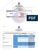 set5BE Form 7 - SCHOOL ACCOMPLISHMENT REPORT18