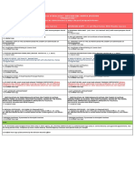 Checklist For PROMOTION - Red Folder - Elem - JHS09182018